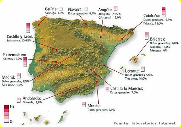 Desparasitación externa